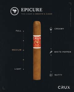 Cigar News: Crux Adds Gordo to Epicure Line