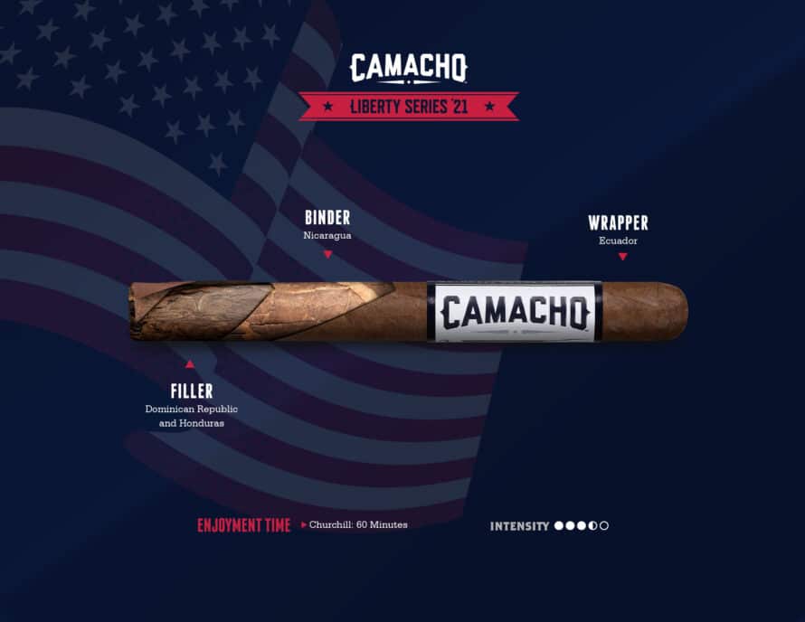 Camacho Unveils Liberty 2021 - Cigar News