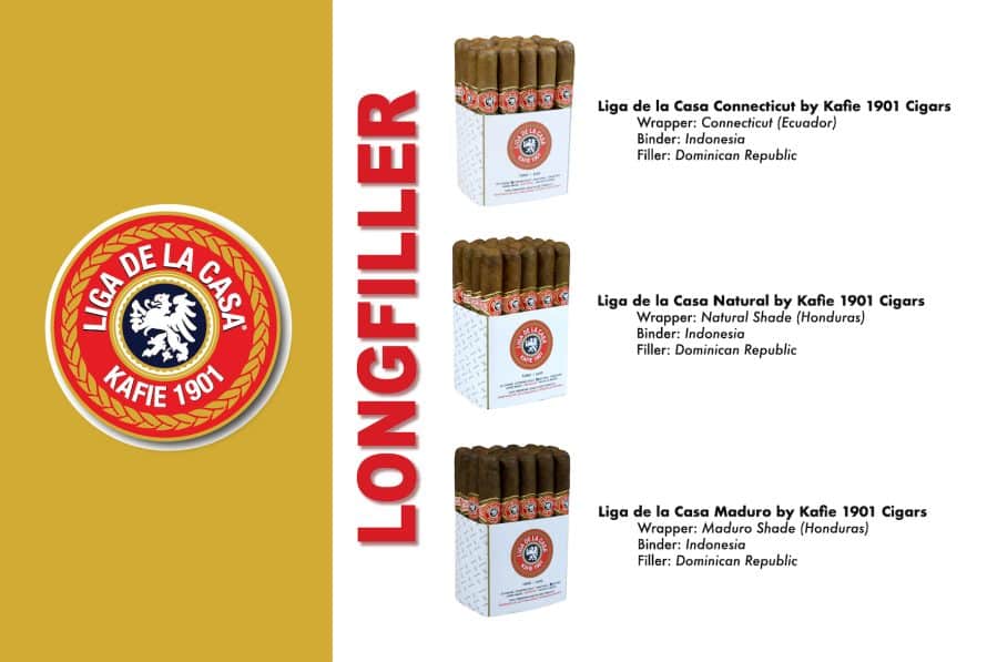 Kafie 1901 Cigars Liga de la Casa - Cigar News